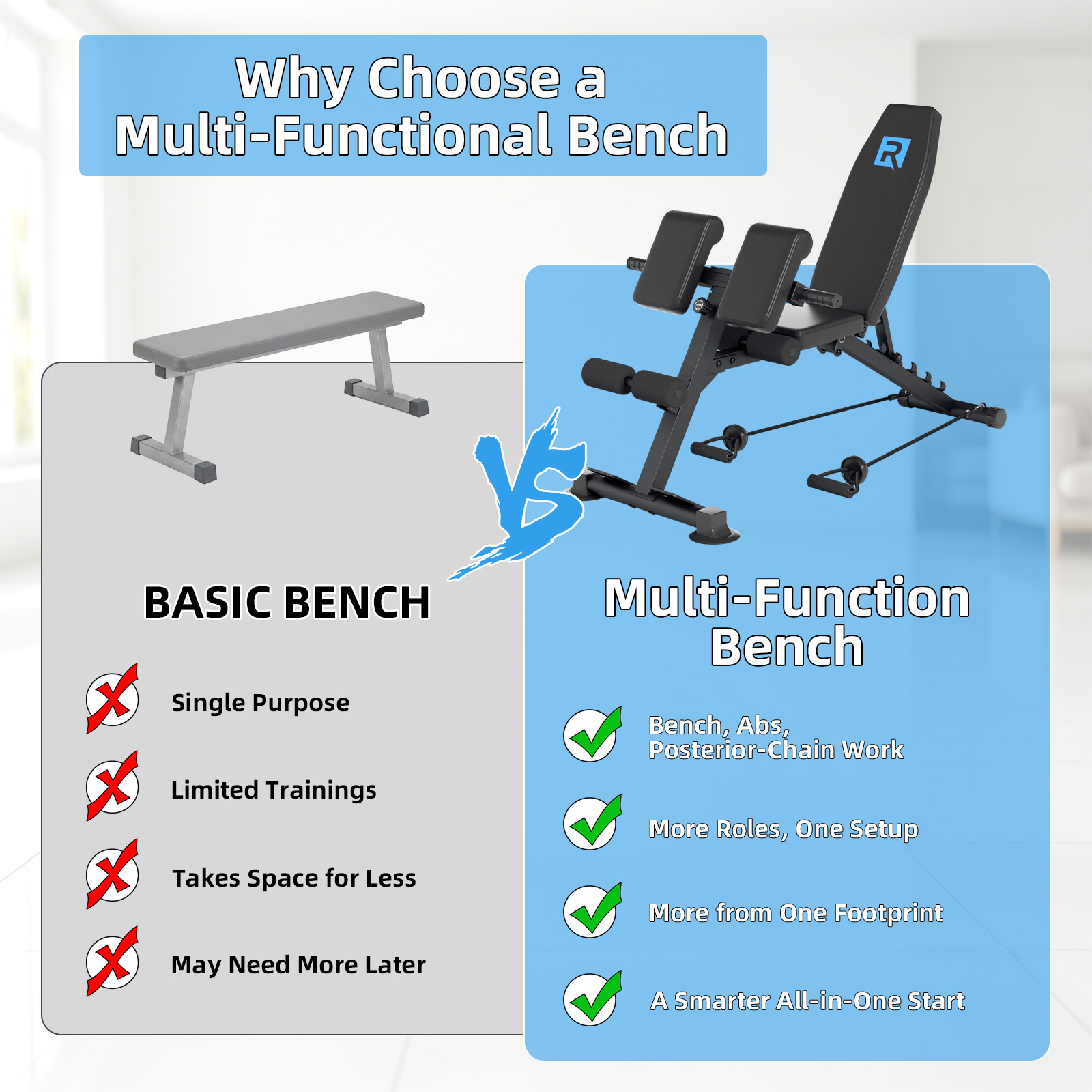 Banc de musculation compact et - Home Gym Designs avis et prix