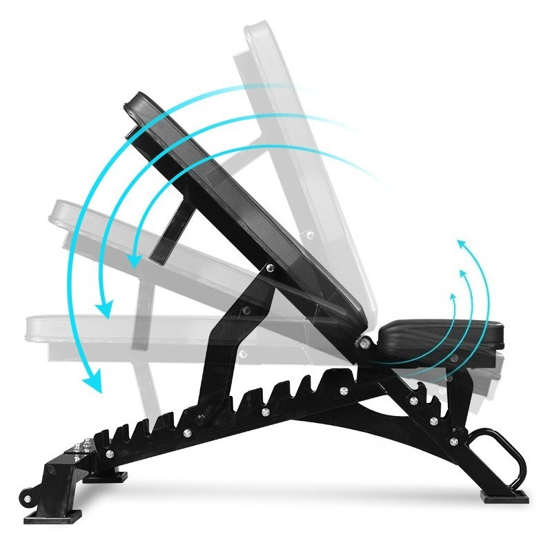 Banc de musculation réglable e - Home Gym Designs avis et prix