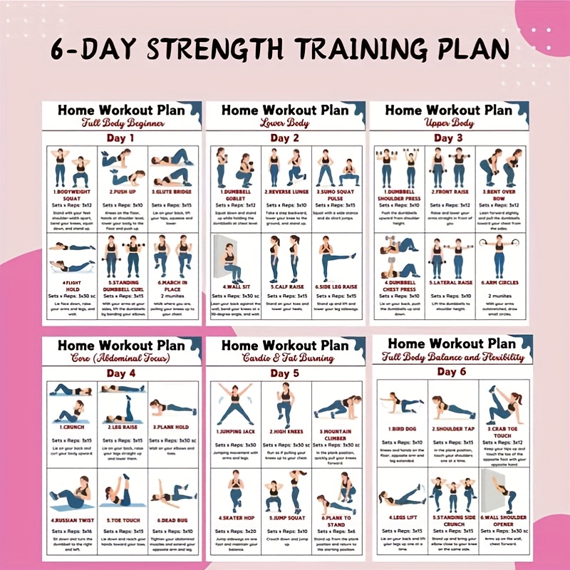 6 tableaux muraux de fitness p - Workout Plan Home Gym avis et prix