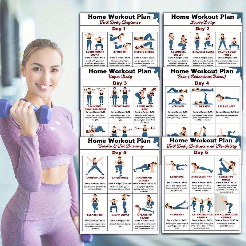 6 tableaux muraux de fitness p - Workout Plan Home Gym avis et prix