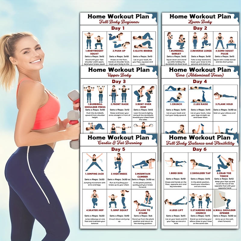 6 tableaux muraux de fitness p - Workout Plan Home Gym avis et prix