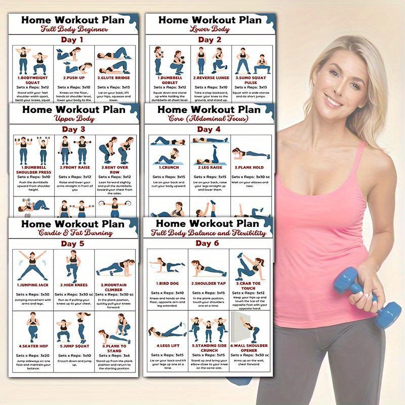 6 tableaux muraux de fitness p - Workout Plan Home Gym avis et prix